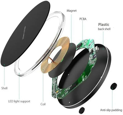 300W Wireless Charger For iPhone 16 15 14 13 Pro Max Induction Fast Charging Pad Dock Station For Samsung S23 S22 Xiaomi Huawei - Smarsty