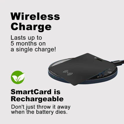 Anti-Loss GPS Tracking Card for Wallets - Smarsty
