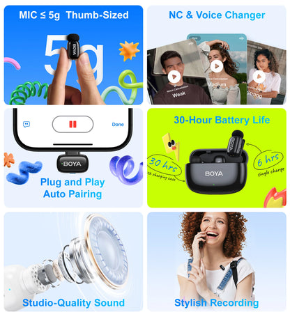 Boya Mini Wireless Lavalier Microphone for Mobile Recording - Smarsty