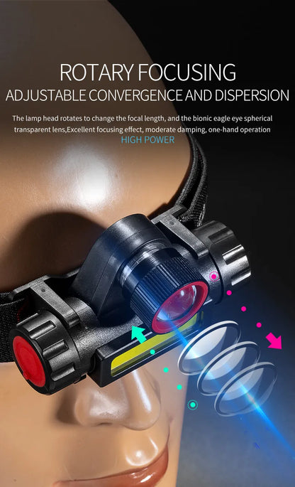 COB LED Headlamp Torch Rechargeable Headwear Flashlight Outdoor Waterproof Camping Fishing Mining Lantern Headlight With Magnet by Smarsty