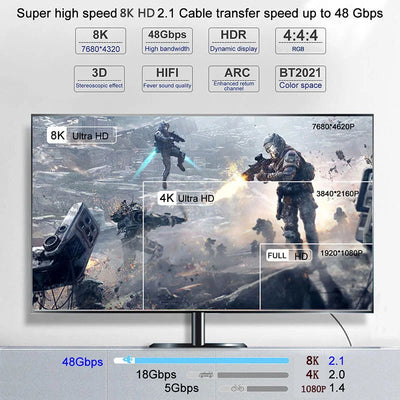 8K HDMI Cable for High-Speed Gaming and Streaming - Smarsty