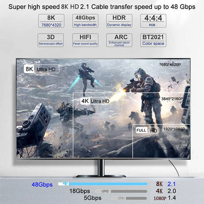 8K HDMI Cable for High-Speed Gaming and Streaming - Smarsty