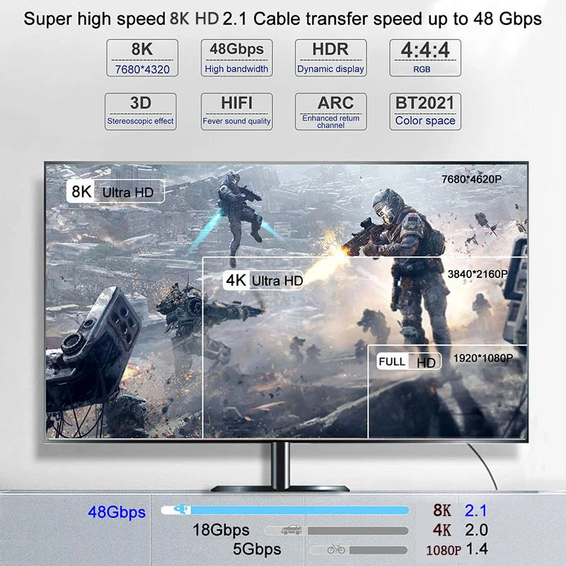 8K HDMI Cable for High-Speed Gaming and Streaming - Smarsty