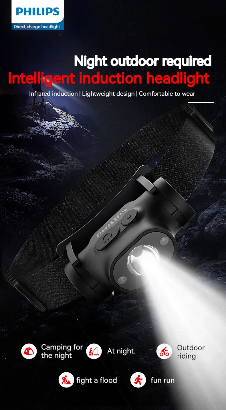 PHILIPS LED Headlamp Sensor Head Flashlight Ten Types of Lighting Type-C Rechargeable Headlight Outdoor Camping Fishing Lantern by Smarsty