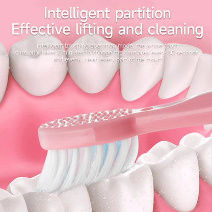 Electric Toothbrush with Soft DuPont Bristles for Effective Oral Care - Smarsty