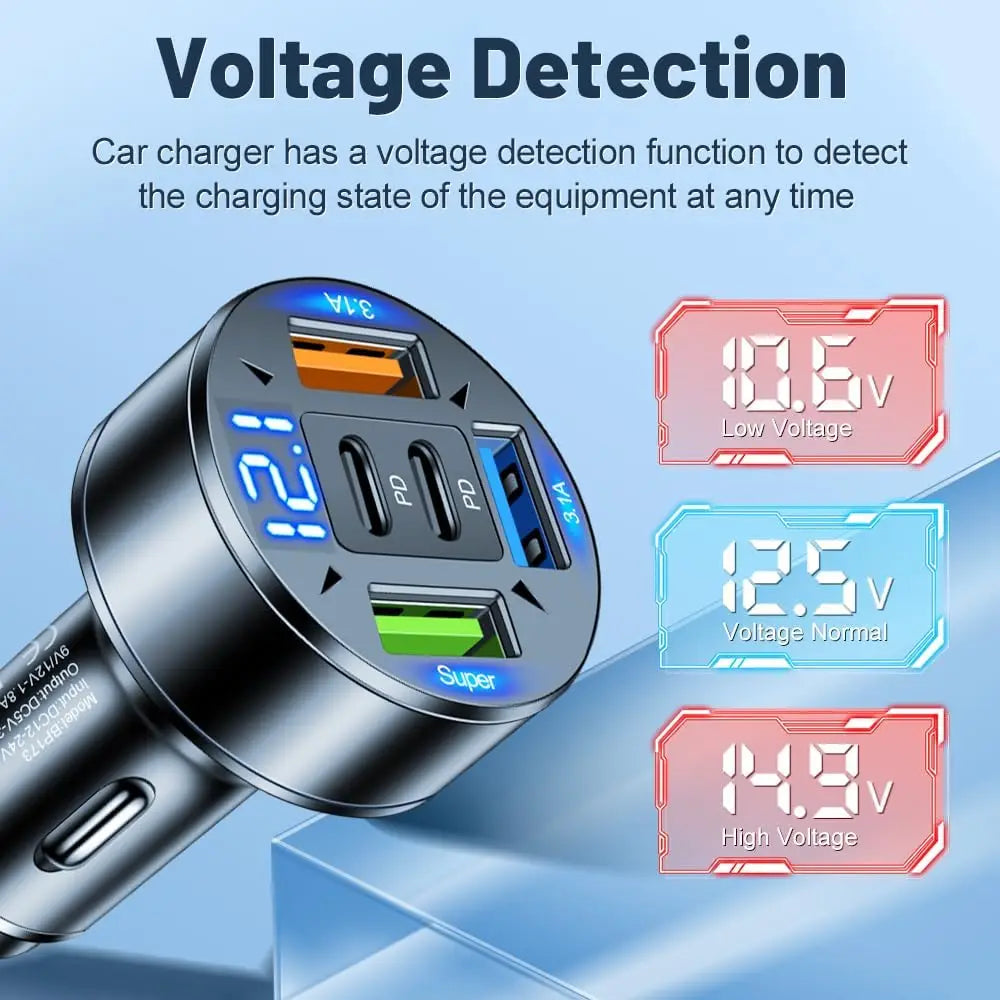 250W 5-in-1 PD QC3.0 Car Charger Fast Charging USB C for IPhone,Samsung Galaxy, IPad Pro, Multi-Port Cigarette Lighter Adapter - Smarsty
