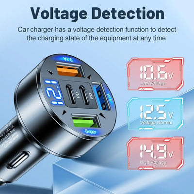 250W 5-in-1 PD QC3.0 Car Charger Fast Charging USB C for IPhone,Samsung Galaxy, IPad Pro, Multi-Port Cigarette Lighter Adapter - Smarsty