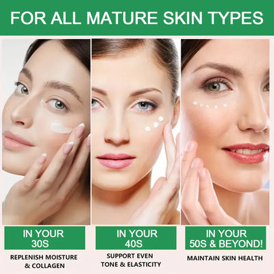 Nicotinamide Eye Cream for Dark Circles and Puffiness - Smarsty