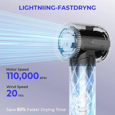 High Speed 7 In 1 Hair Dryer Brush with Diffuser - Smarsty