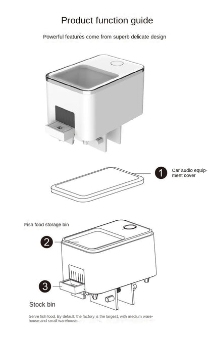 Smart Wifi Aquarium Fish Feeder with Voice Control - Smarsty