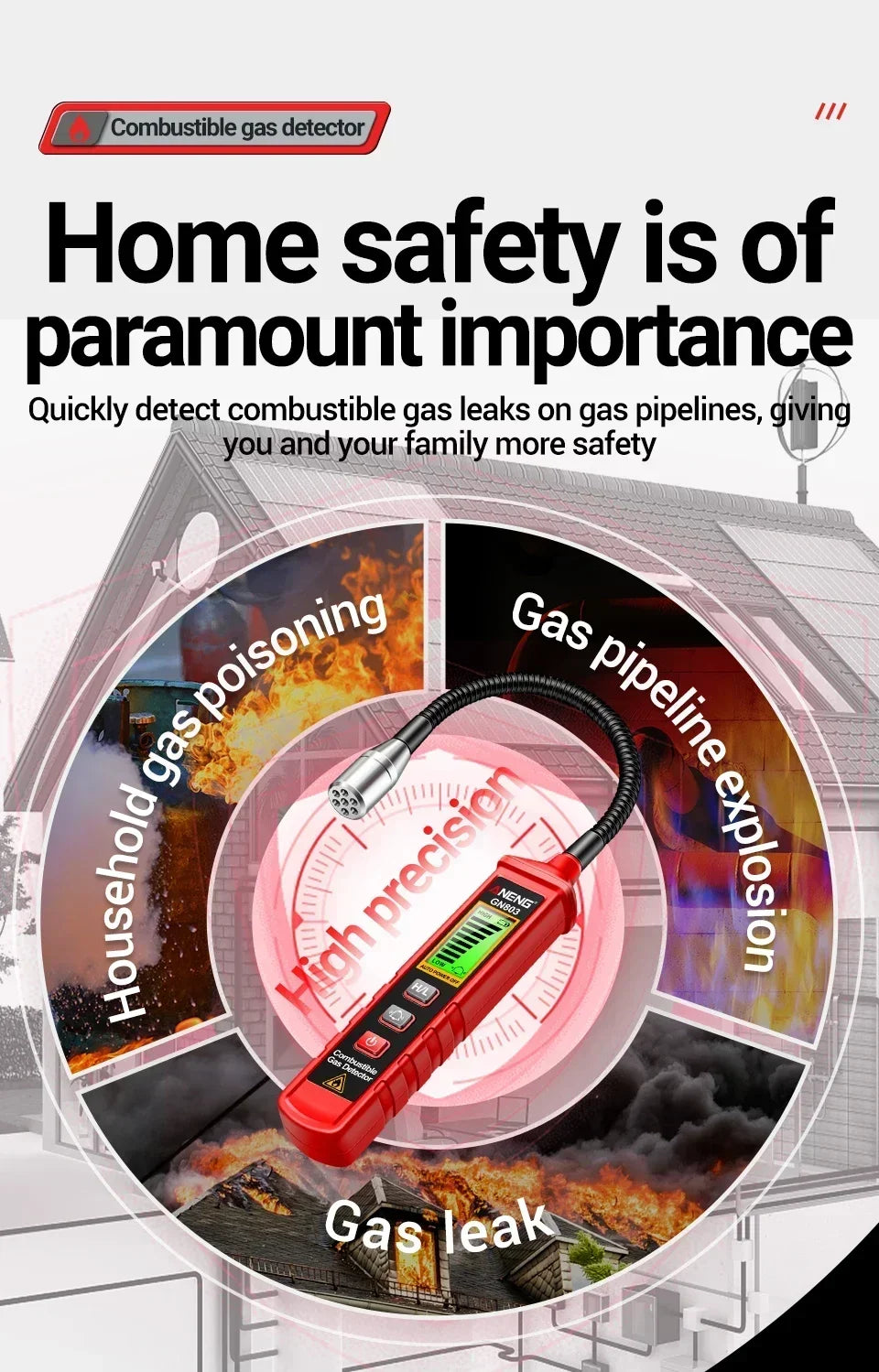 ANENG GN803 Portable Gas Leak Detector with LCD Display - Smarsty