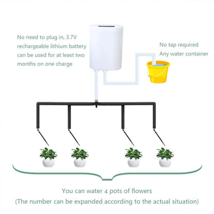 Automatic Watering Pump Controller for Easy Plant Care - Smarsty
