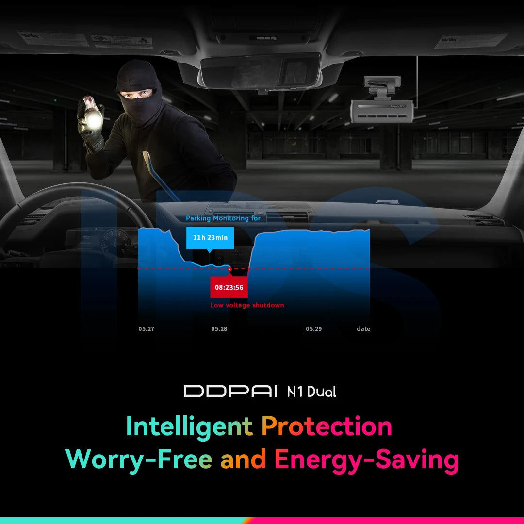 Dual Front And Rear Dash Cam With Night Vision 1296P - Smarsty