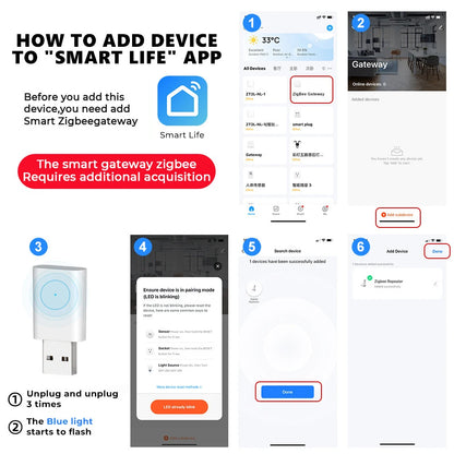 Tuya ZigBee Signal Repeater Smart Home Hub Amplifier - Smarsty