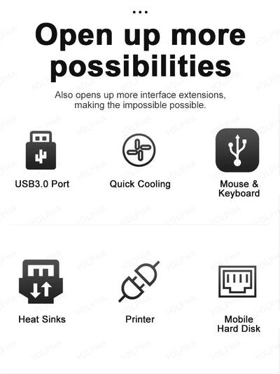 7 Port USB C Hub With 5Gbps High Speed PerformancePlus - Smarsty