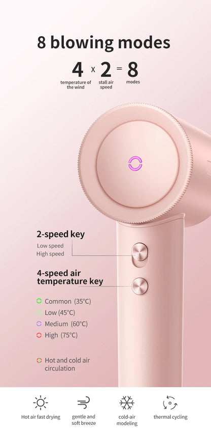 High Speed 1600W Electric Hair Dryer with Adjustable Temperature - Smarsty