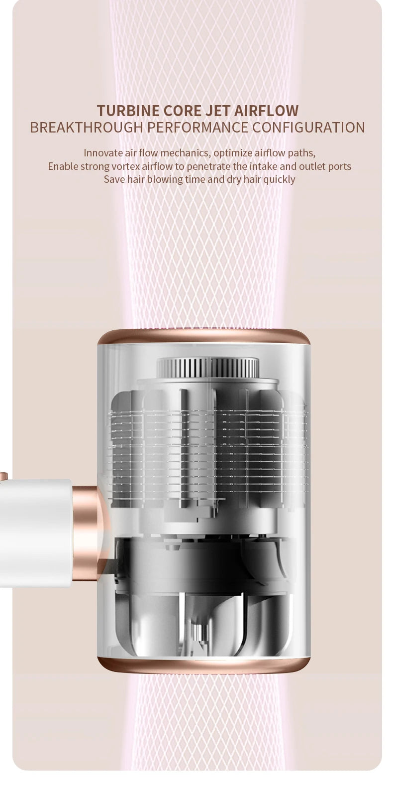 High-Speed Hair Dryer with Low Noise Technology - Smarsty