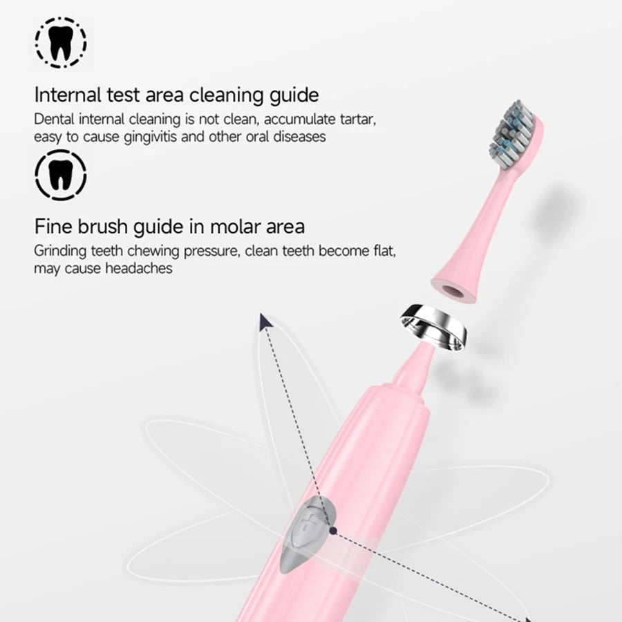 Electric Toothbrush with Soft DuPont Bristles for Effective Oral Care - Smarsty