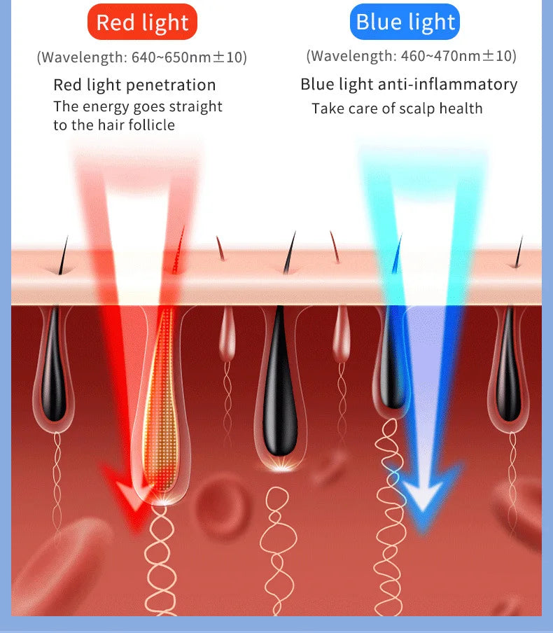 Electric Scalp Massager Comb for Hair Growth - Smarsty