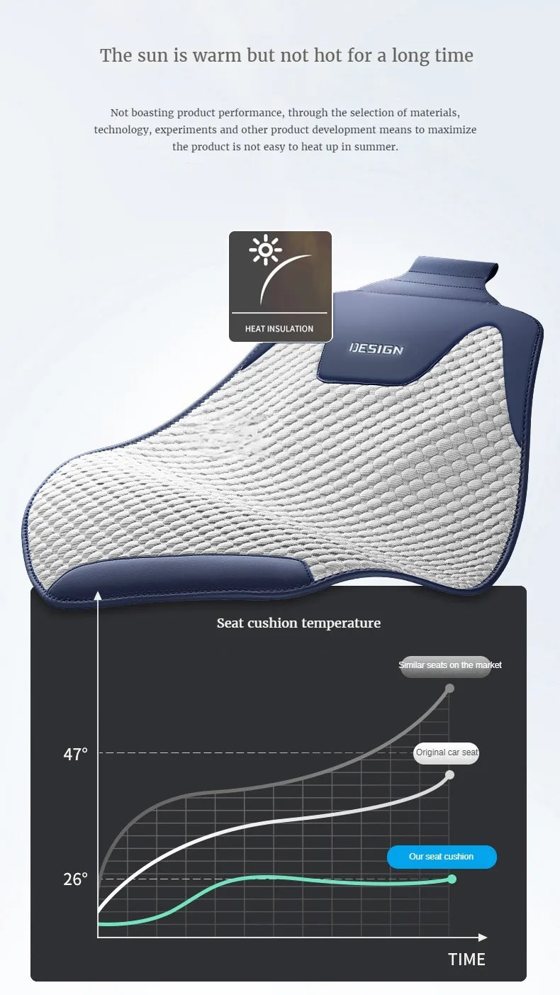 Ice Silk Car Seat Cushion With Ventilation For Comfort - Smarsty