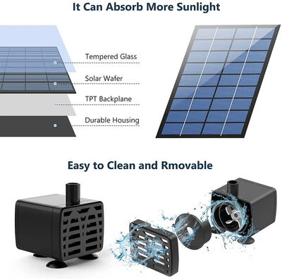 Solar Fountain Pump Kit for Low Noise Outdoor Decor - Smarsty