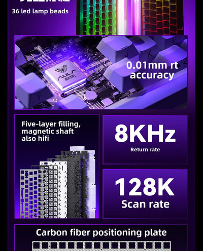 Mechanical Keyboard With Magnetic Switch RGB Gaming - Smarsty