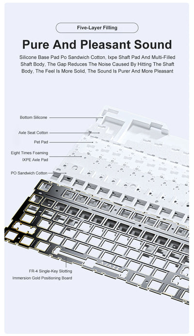 Tri Mode Gaming Keyboard With Hot Swap 104 Keys Gasket - Smarsty