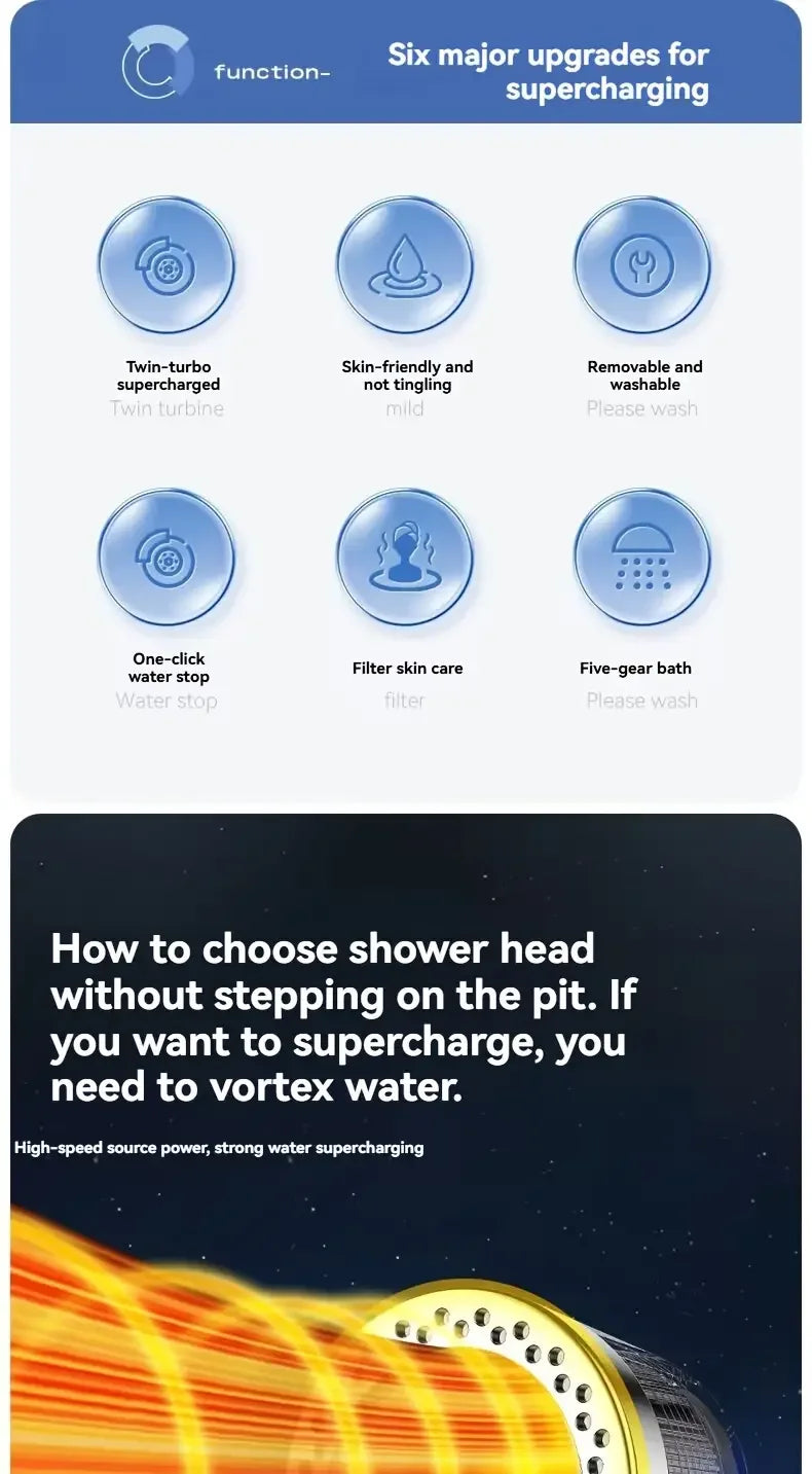 New High Pressure Water Saving Filter Shower Head 5 Modes Handheld Shower Head One Button Stop Bathroom Accessories Set - Smarsty