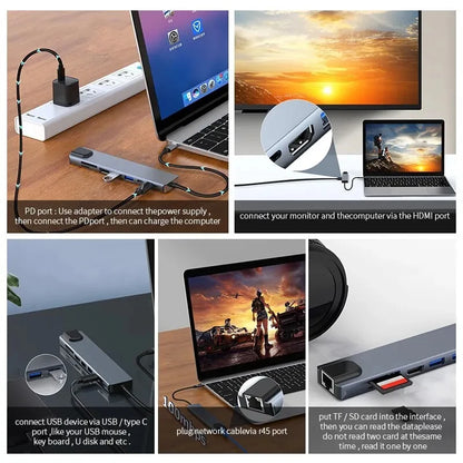 USB C Hub 4K HDMI Adapter FastCharge With RJ45 CardReader