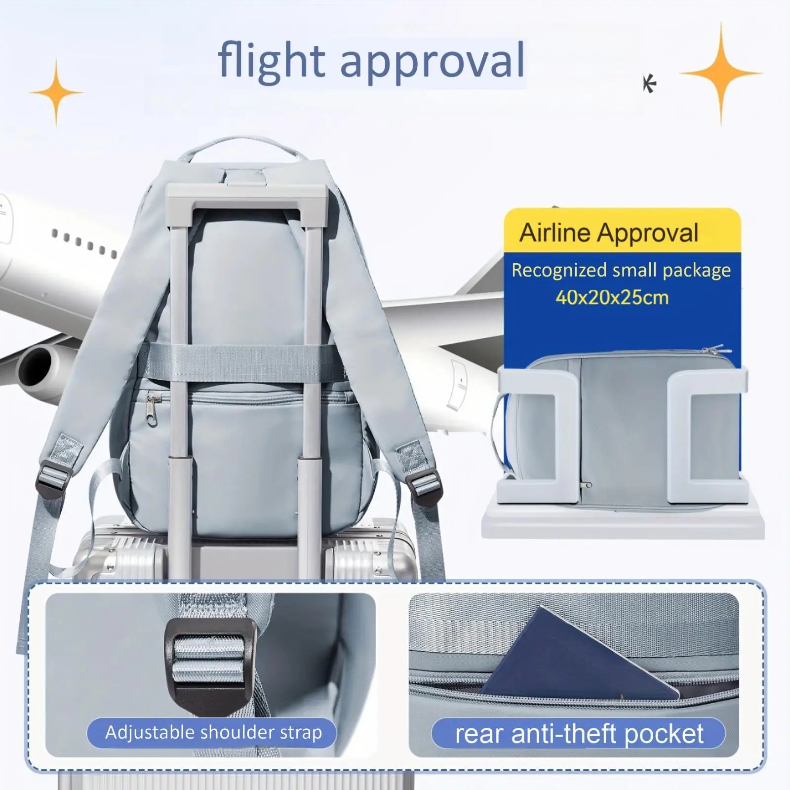 New Business Backpack - Fits 14"/15" Laptops, Great for Short Trips. Colorful, Cabin-Approved. Unisex, Stylish & Practical - Smarsty