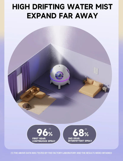 USB Rechargeable Space Capsule Air Humidifier with Colorful Light - Smarsty