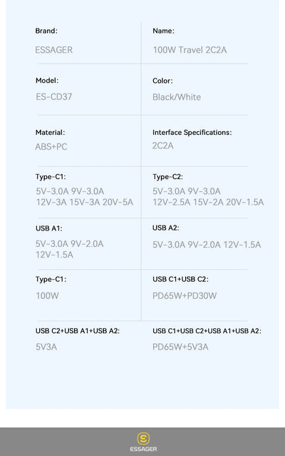 100W GaN USB3 C PD Charger For MacBook USKorea Plug - Smarsty