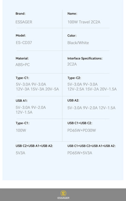 100W GaN USB3 C PD Charger For MacBook USKorea Plug - Smarsty