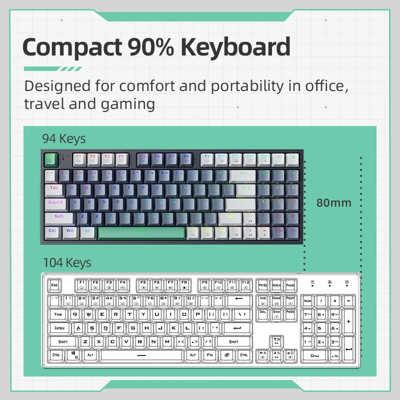 Hot Swappable 94 Key Mechanical Keyboard With RGB Lighting