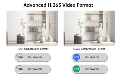 JOOAN 4K 6MP HD  PTZ Camera Outdoor Dual Lens Dual Screen AI Tracking 5G WIFI IP Camera Security CCTV Video Surveillance Cameras - Smarsty