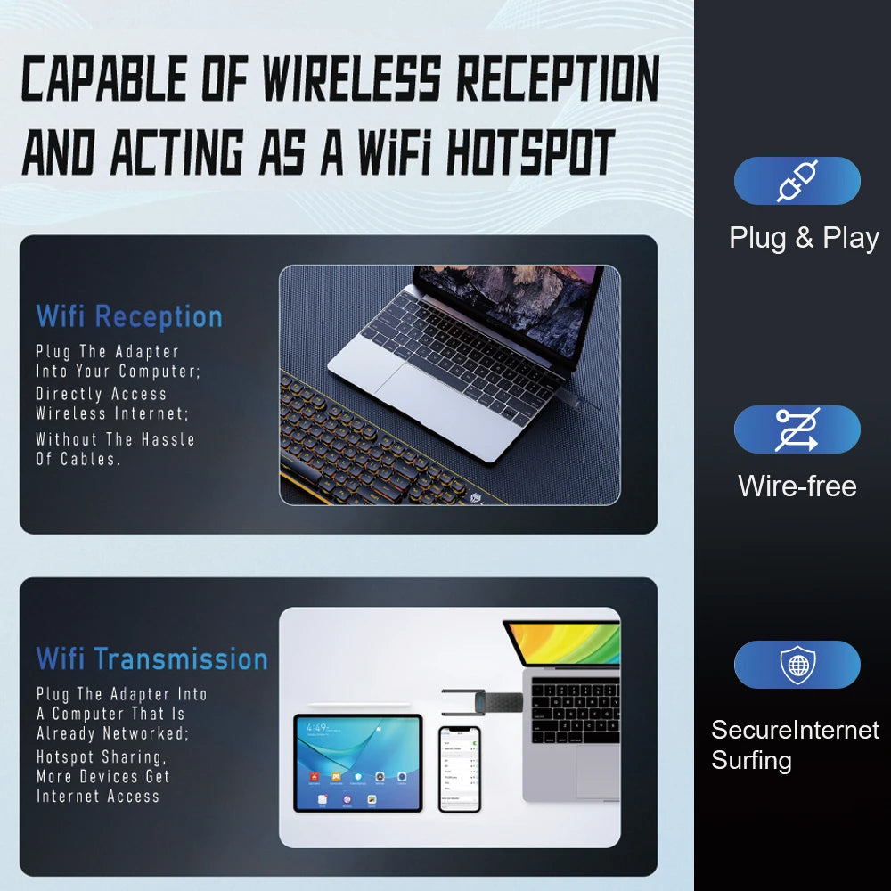 1800Mbps WiFi 6 USB Adapter 5G/2.4GHz USB3.0 Wi-fi Dongle Wireless 802.11ax Network Card High Gain Antenna For Windows 10 11 - Smarsty