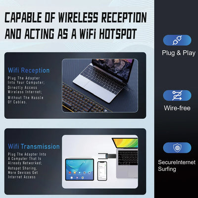 1800Mbps WiFi 6 USB Adapter 5G/2.4GHz USB3.0 Wi-fi Dongle Wireless 802.11ax Network Card High Gain Antenna For Windows 10 11 - Smarsty