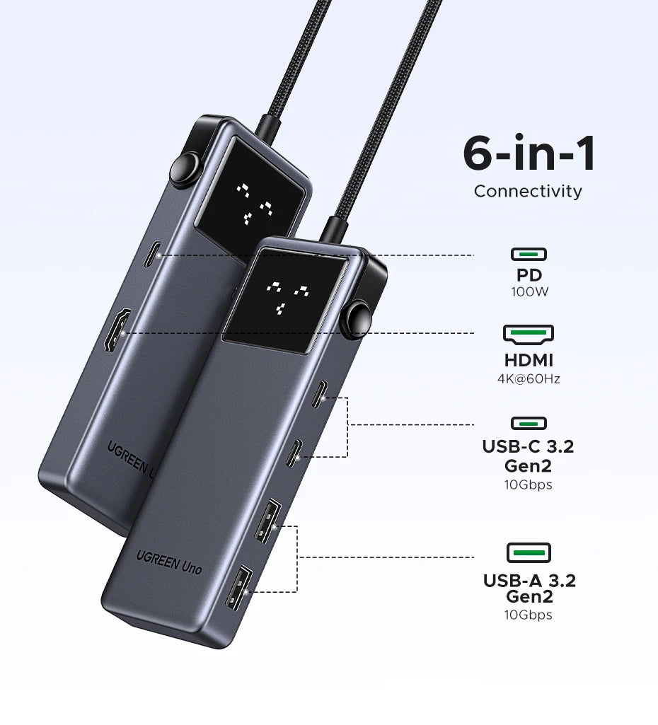USB C Hub 6 In 1 4K60Hz PD100W ProDockingStation Adapter