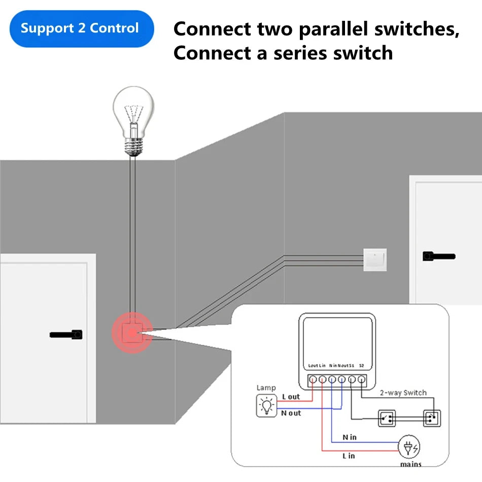 Tuya Mini 16A WiFi Smart Switch for Home Automation - Smarsty