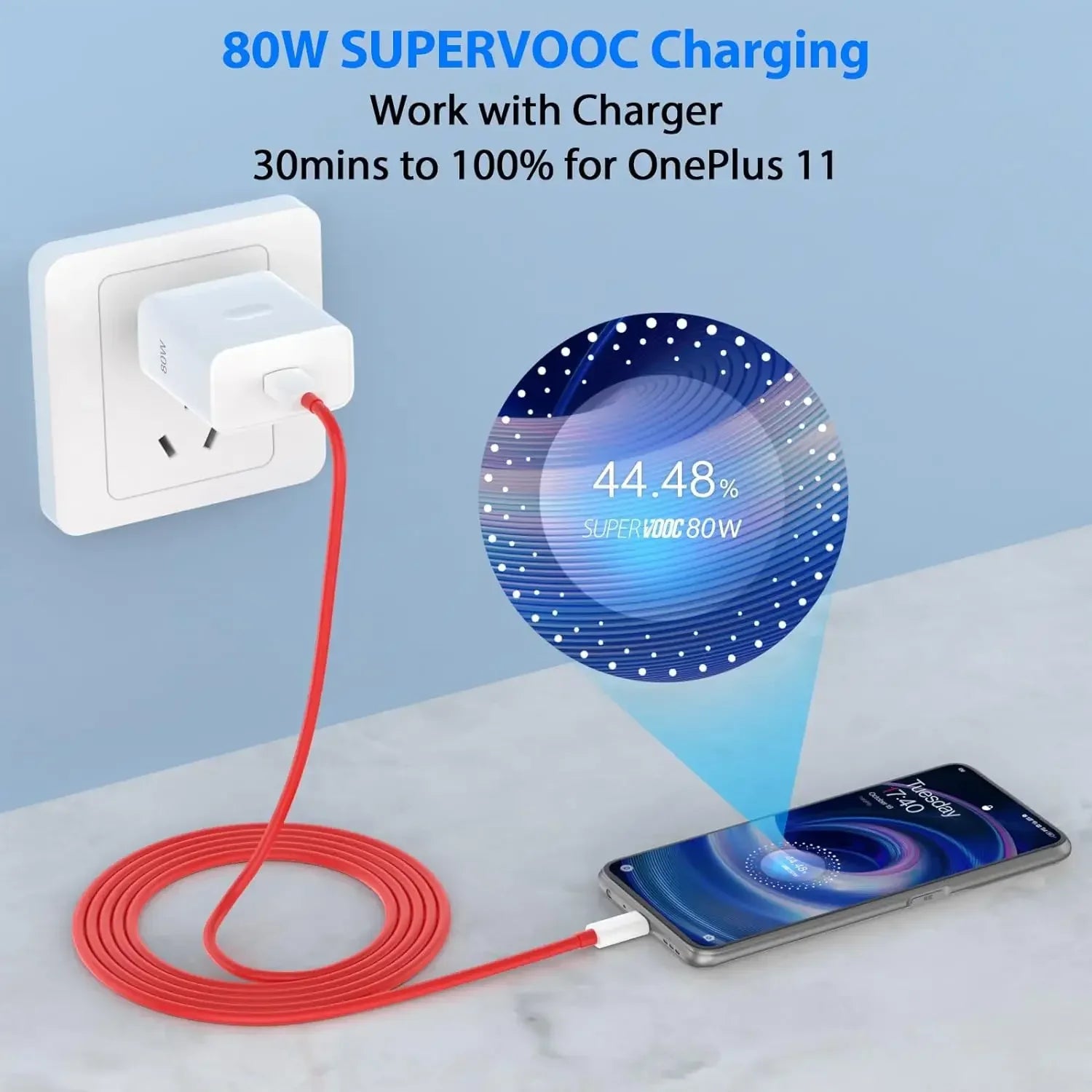 80W USB C Fast Wall Charger EU Plug For Smartphones - Smarsty