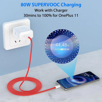 80W USB C Fast Wall Charger EU Plug For Smartphones - Smarsty