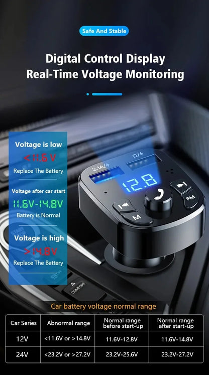Car Bluetooth FM Transmitter Dual USB Fast Charger - Smarsty
