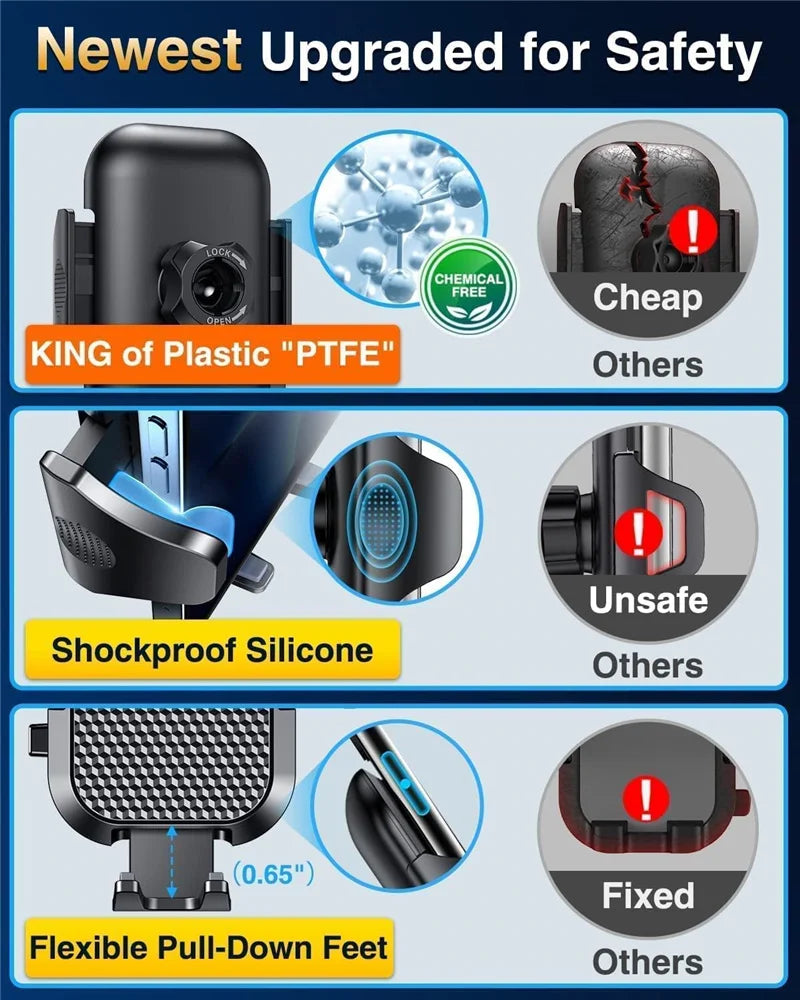 Universal Car Phone Holder With 360 Degree Rotation Suction - Smarsty