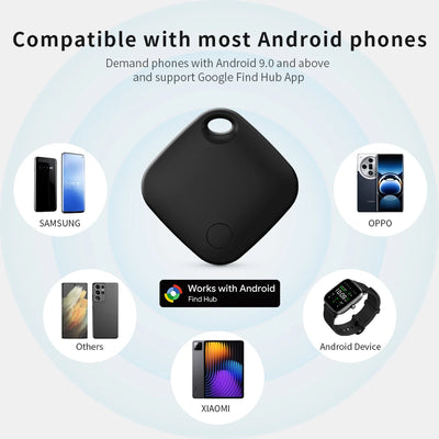 RSH Google Certified GPS Tracker for Android Devices - Smarsty