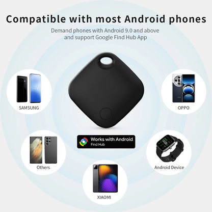 RSH Google Certified GPS Tracker for Android Devices - Smarsty