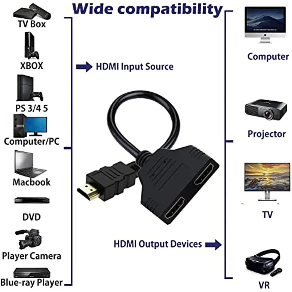 HD 1080P HDMI Splitter Dual Port Adapter for TV - Smarsty