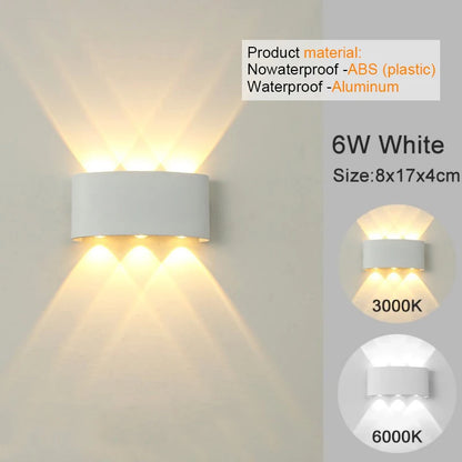 Modern LED Wall Sconces for Indoor Outdoor Lighting - Smarsty