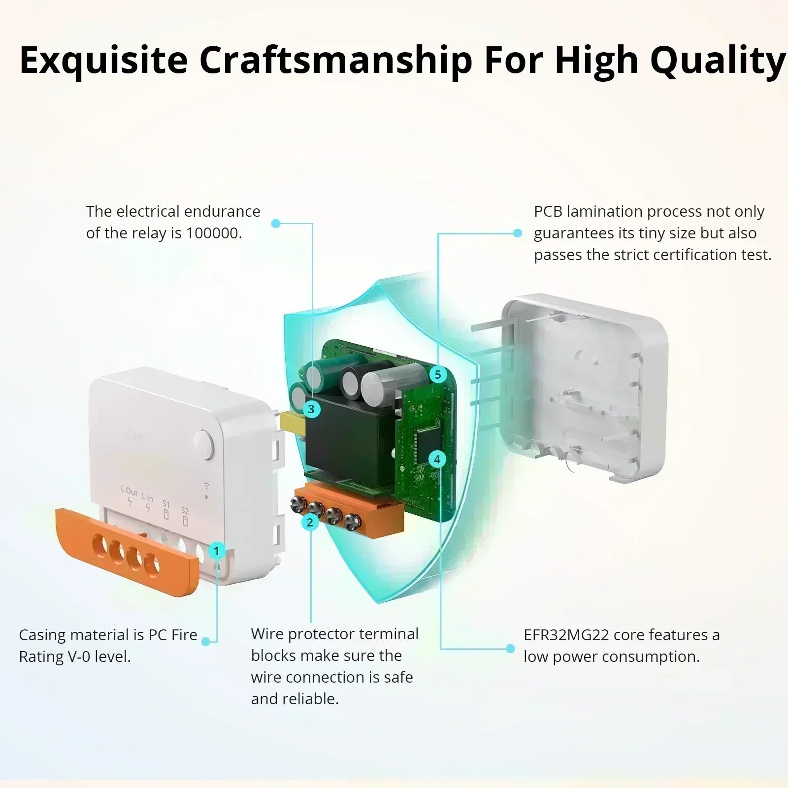 SONOFF ZBMINI L2 Zigbee Smart Switch No Neutral Required - Smarsty