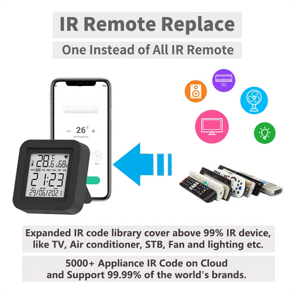 Tuya Smart IR Remote With Temperature Sensor - Smarsty