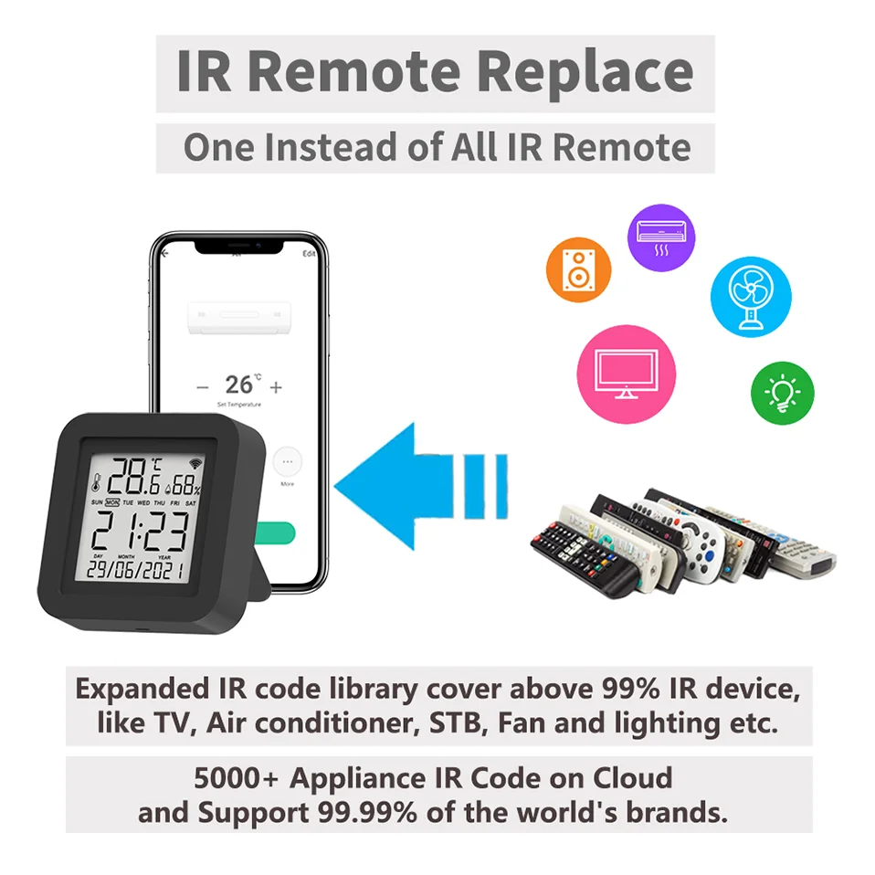 Tuya Smart IR Remote With Temperature Sensor - Smarsty